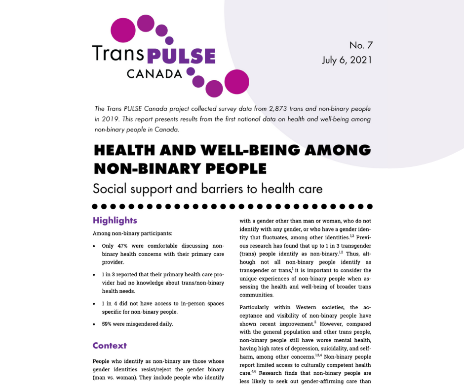 Report Health And Well Being Among Non Binary People Trans Pulse Canada 0937